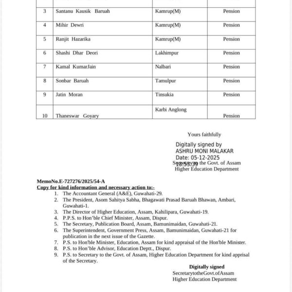 ২০২৫-২৬ বৰ্ষৰ বাবে সাহিত্য বঁটা আৰু সাহিত্য পেঞ্চন&hellip;