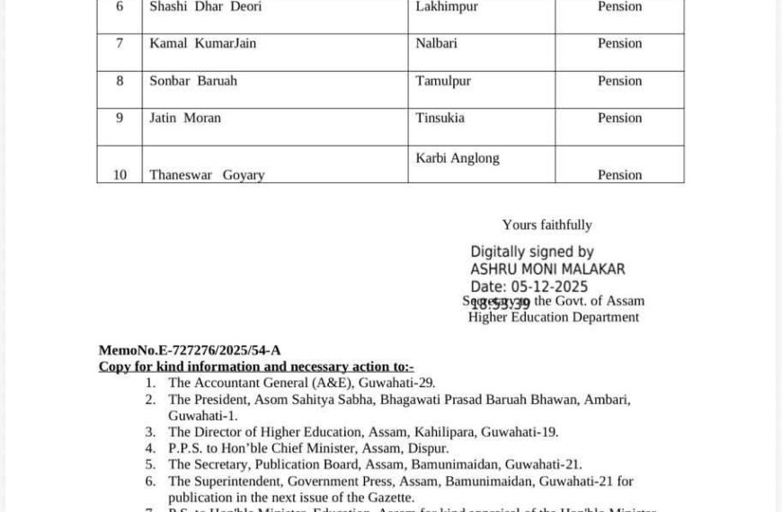 ২০২৫-২৬ বৰ্ষৰ বাবে সাহিত্য বঁটা আৰু সাহিত্য পেঞ্চন ঘোষণা কৰিছে ৰাজ্য চৰকাৰে