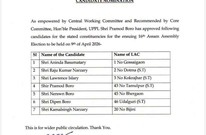 NDA ত্যাগ কৰি নিজাববীয়া প্ৰাৰ্থীৰ তালিকা ঘোষণা UPPLৰ