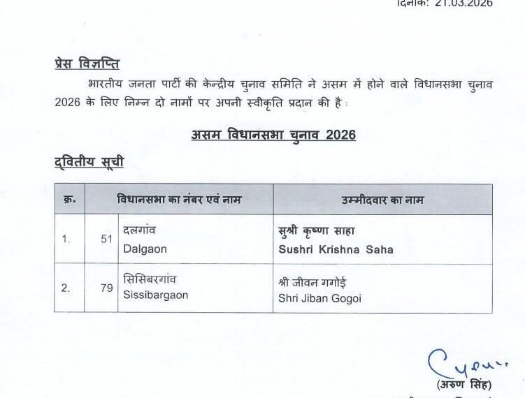 ঘোষণা হ’ল বিজেপিৰ দ্বিতীয়খন প্ৰাৰ্থীৰ তালিকা