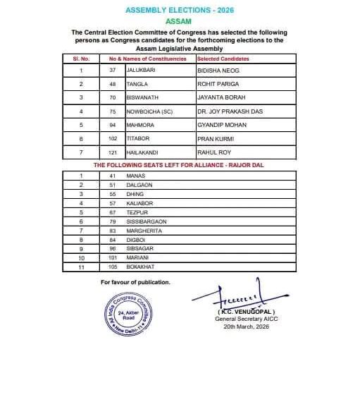 ৭টা সমষ্টিত প্ৰাৰ্থিত্ব দি কংগ্ৰেছে প্ৰকাশ কৰিলে চতুৰ্থখন তালিকা