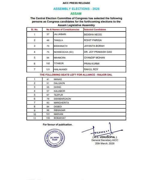 ৭টা সমষ্টিত প্ৰাৰ্থিত্ব দি কংগ্ৰেছে প্ৰকাশ কৰিলে চতুৰ্থখন&hellip;